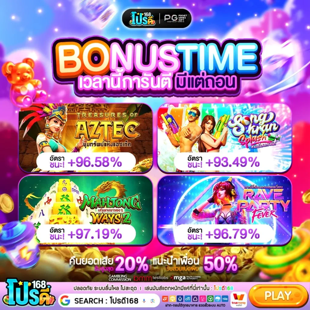 PG SLOT 168 เว็บตรง เทคนิคดูจังหวะเกมสำหรับมือใหม่